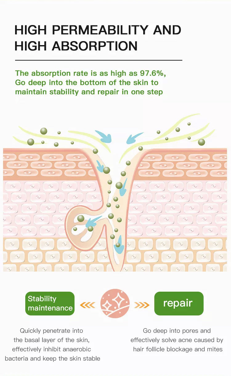 Antiacne schiarente idratante, riparatore e purificante